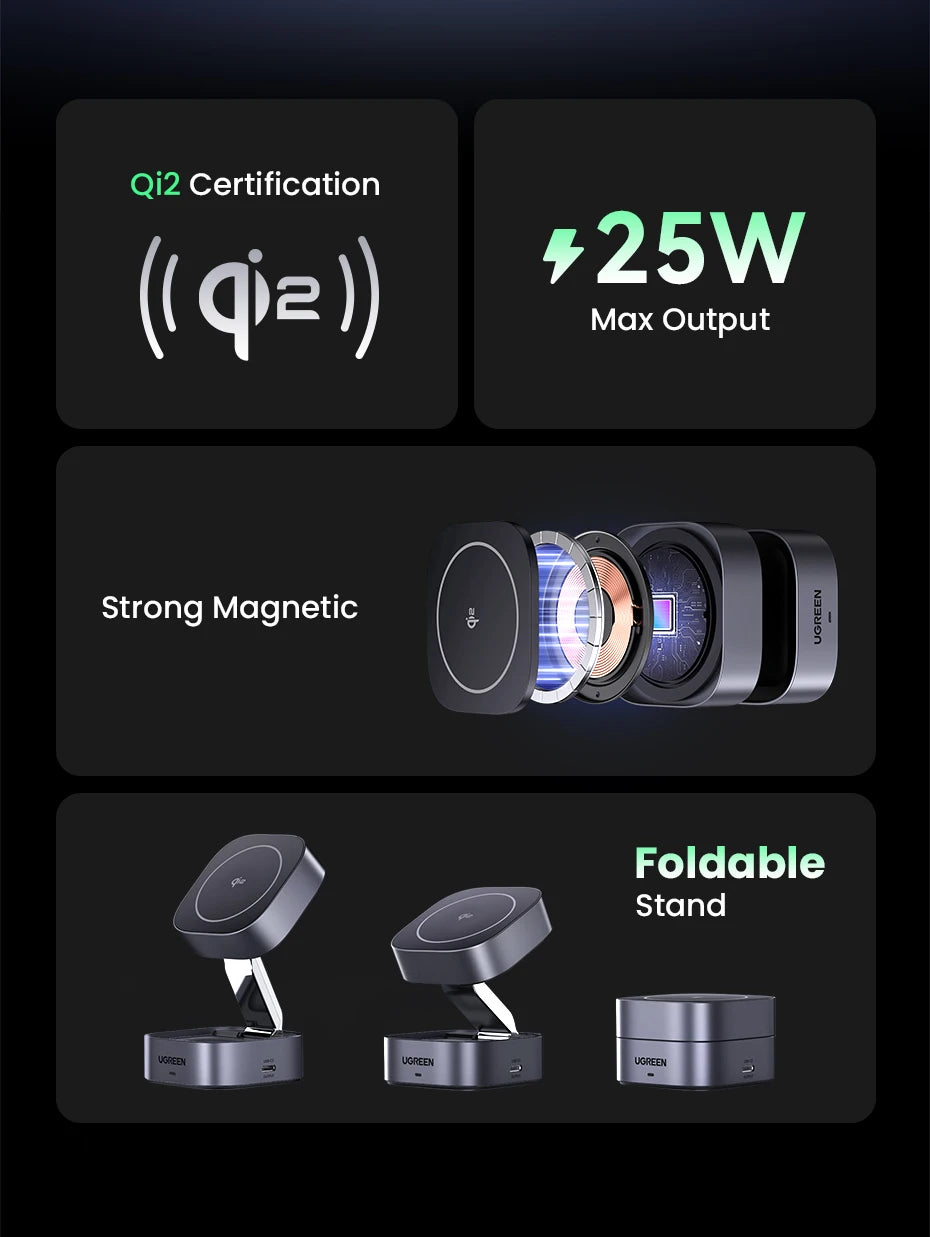 UGREEN 2-in-1 Qi2 Magnetic Foldable 25W Fast Charging